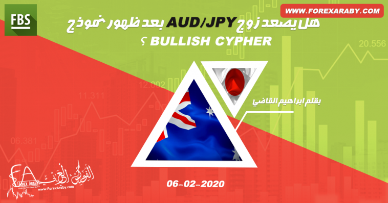 هل يصعد زوج AUD/JPY بعد ظهور نموذج Bullish Cypher ؟