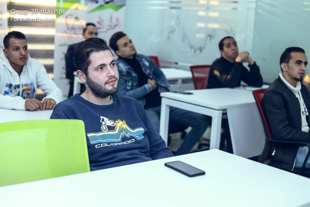 كورسات فوركس