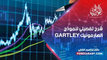 نموذج الهارمونيك Gartley