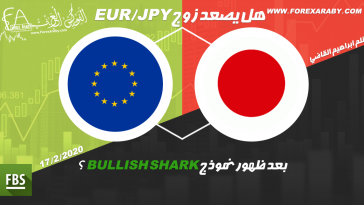 EUR/JPY
