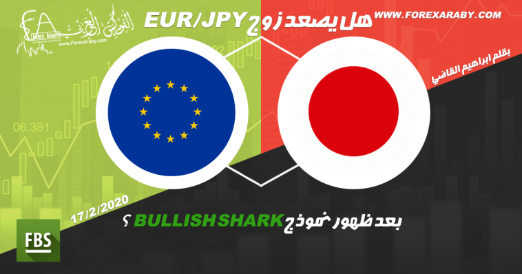 EUR/JPY