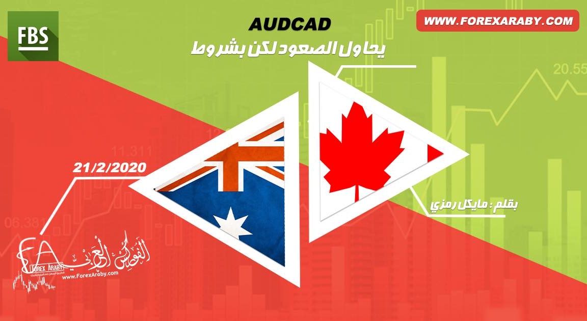 AUD/CAD