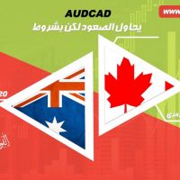 AUD/CAD