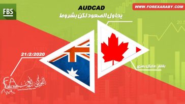 AUD/CAD