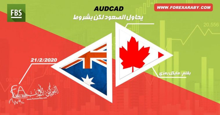 AUD/CAD