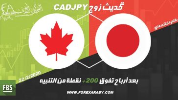 CAD/JPY