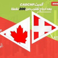 CAD/CHF