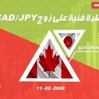 CAD/JPY