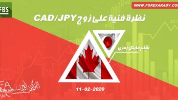 CAD/JPY