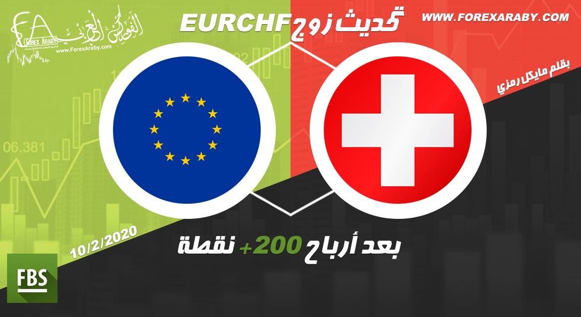 تحديث EUR/CHF بعد أرباح 200 نقطة