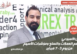 التحليل الأسبوعي لأهم العملات والسلع و مؤشرات الأسهم من 3 - 7فبراير