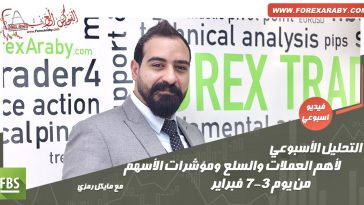 التحليل الأسبوعي لأهم العملات والسلع و مؤشرات الأسهم من 3 - 7فبراير
