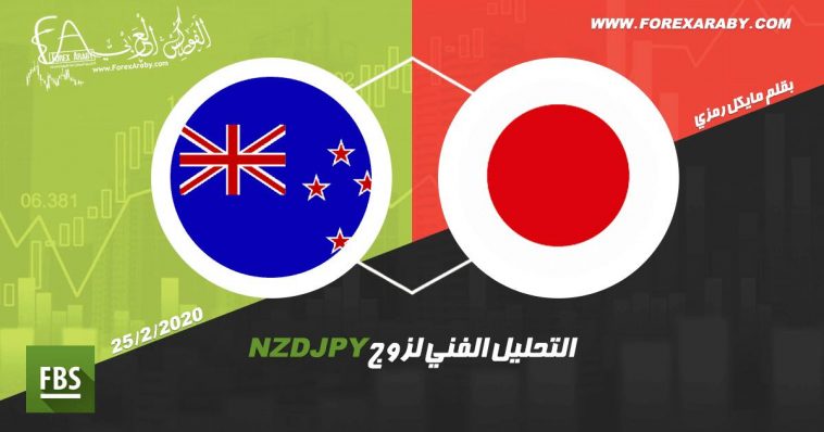 التحليل الفني لزوج NZD/JPY