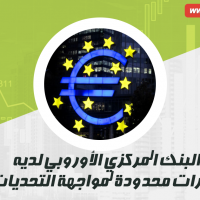المركزي الاوروبي