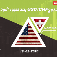 هل يصعد زوج USD/CHF بعد ظهور نموذج BAT ؟