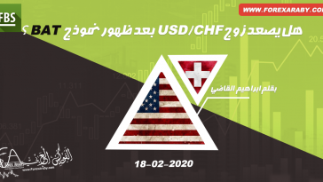 هل يصعد زوج USD/CHF بعد ظهور نموذج BAT ؟