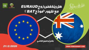 EUR/AUD