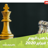 أسعار الذهب اليوم