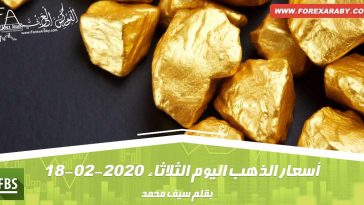 أسعار الذهب اليوم