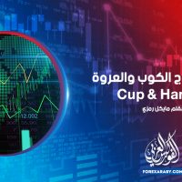 شرح نموذج الكوب والعروة Cup & Handle
