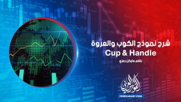شرح نموذج الكوب والعروة Cup & Handle