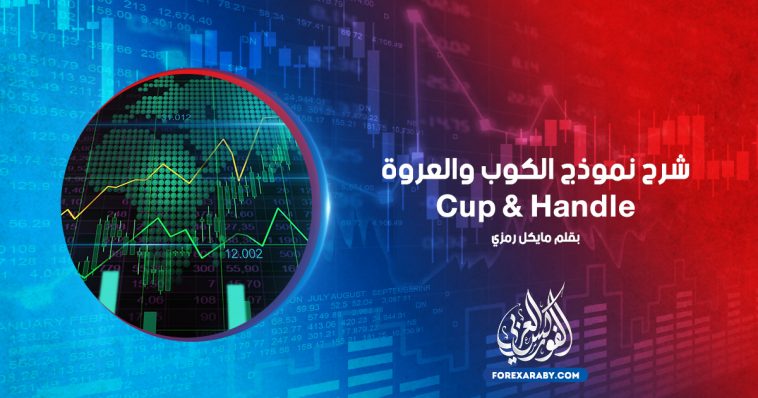 شرح نموذج الكوب والعروة Cup & Handle