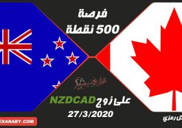 فرصة ٥٠٠ نقطة