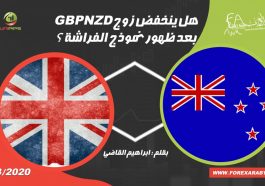 هل ينخفض زوج GBP/NZD بعد ظهور نموذج الفراشة؟