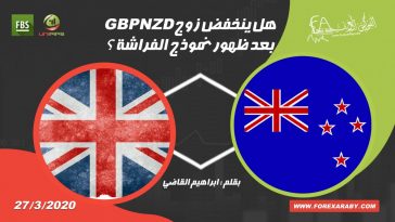 هل ينخفض زوج GBP/NZD بعد ظهور نموذج الفراشة؟