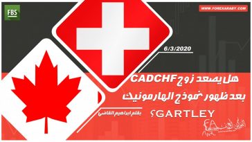 هل يرتفع زوج CAD/CHF بعد ظهور نموذج هارمونيك Gartley؟