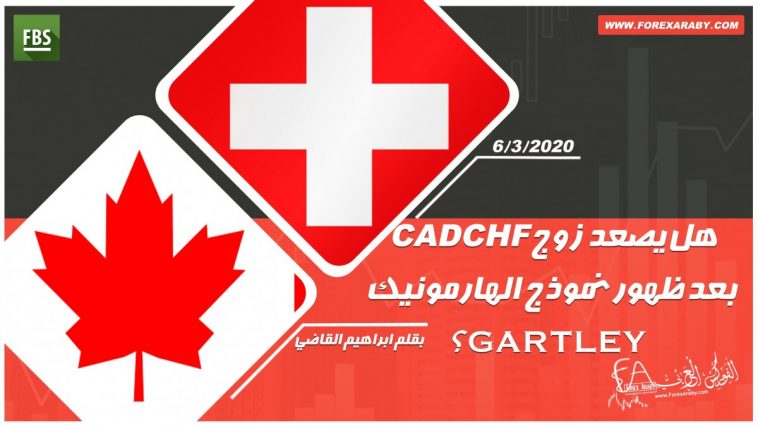 هل يرتفع زوج CAD/CHF بعد ظهور نموذج هارمونيك Gartley؟