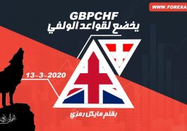 الإسترليني مقابل الفرنك GBP/CHF يخضع لقواعد الولفي