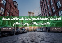 الولايات المتحدة