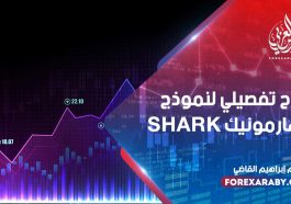 شرح تفصيلي لنموذج الهارمونيك SHARK
