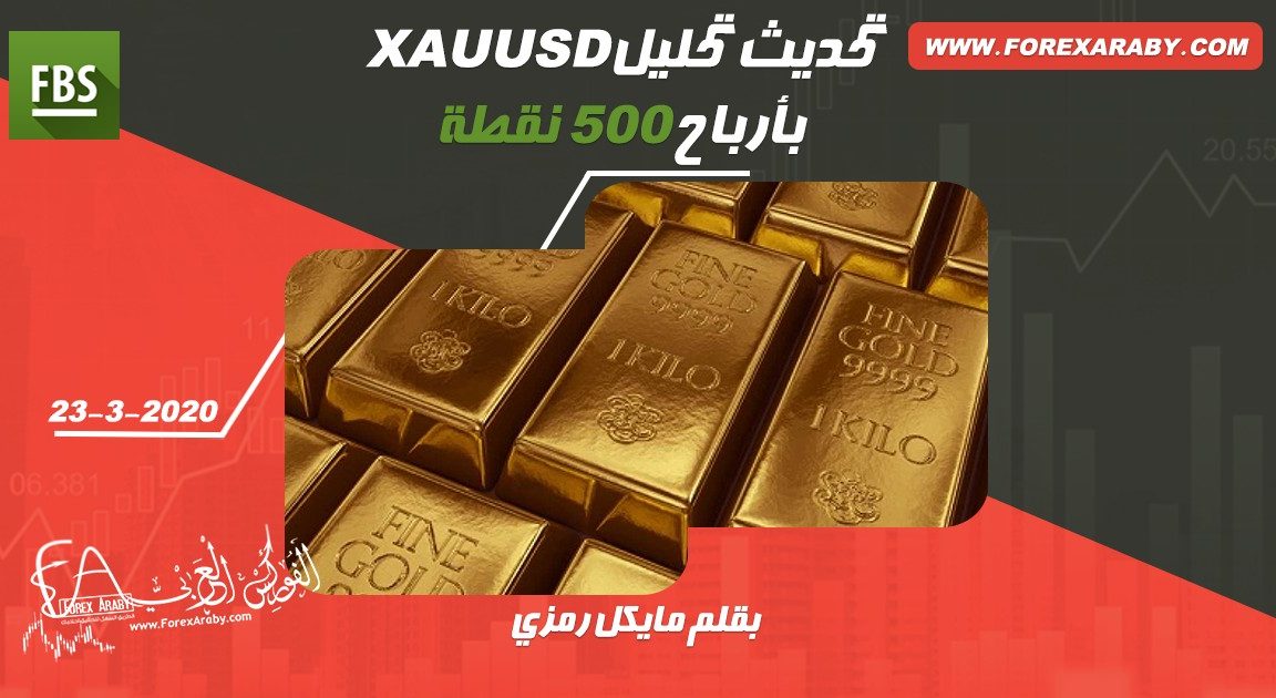 تحديث تحليل الذهب بأرباح ٥٠٠ نقطة