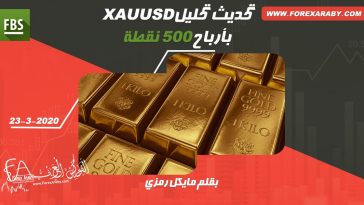 تحديث تحليل الذهب بأرباح ٥٠٠ نقطة