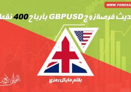 GBP/USD