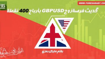GBP/USD
