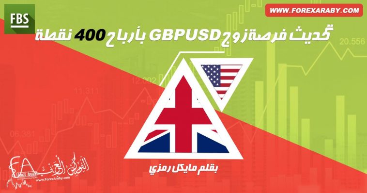 GBP/USD