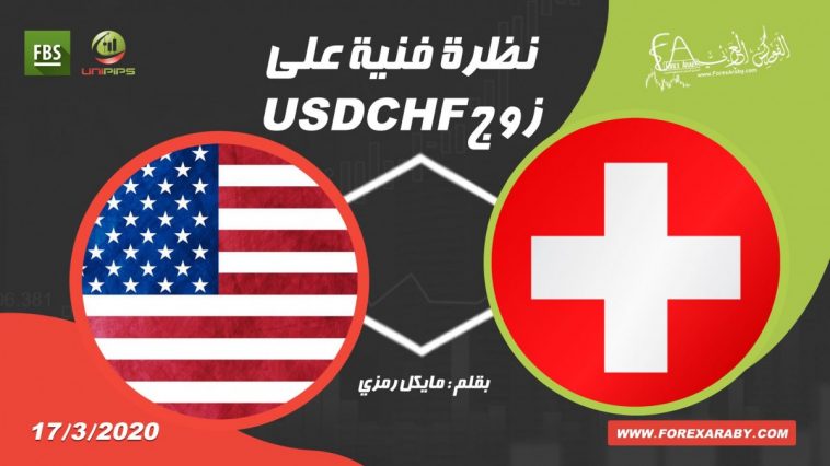 نظرة فنية على زوج الدولار الأمريكي مقابل الفرنك USD/CHF