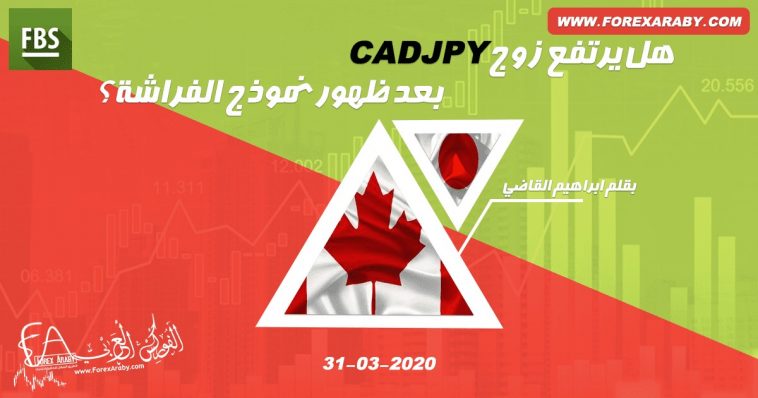 CADJPY
