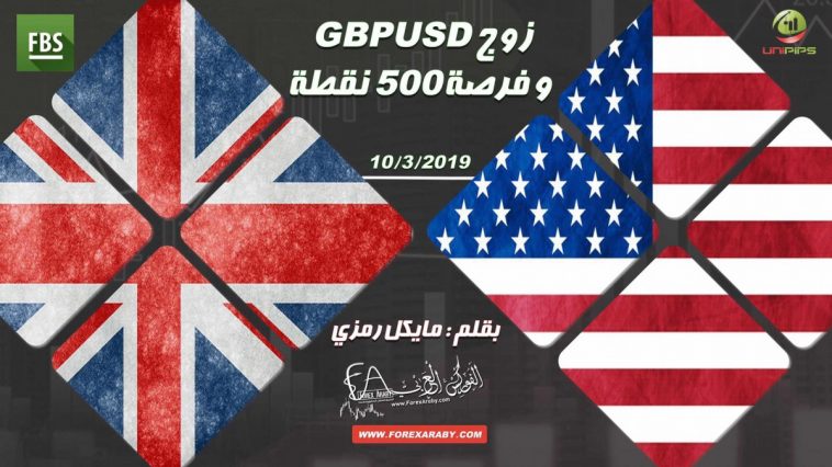 الباوند مقابل الدولار GBP/USD و فرصة ٥٠٠ نقطة