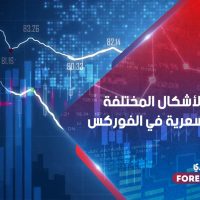 تعرف على الأشكال المختلفة للفجوات السعرية في الفوركس