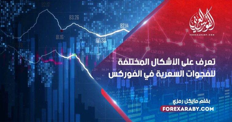 تعرف على الأشكال المختلفة للفجوات السعرية في الفوركس