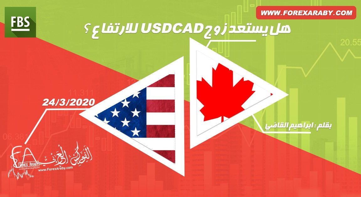 usdcad
