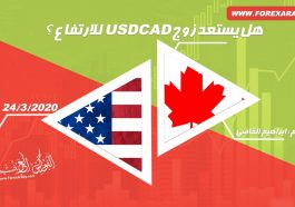 usdcad