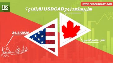 usdcad