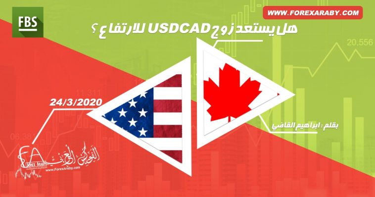 usdcad