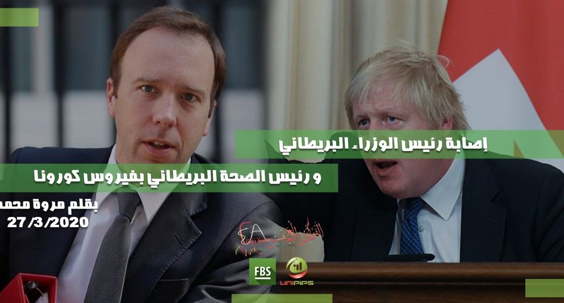 فيروس كورونا في بريطانيا