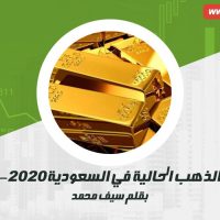 أسعار الذهب الحالية في السعودية